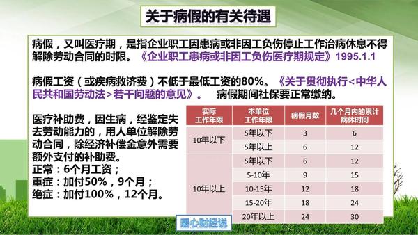 待岗期间工龄计算问题解析：如何判定是否合工龄累积条件