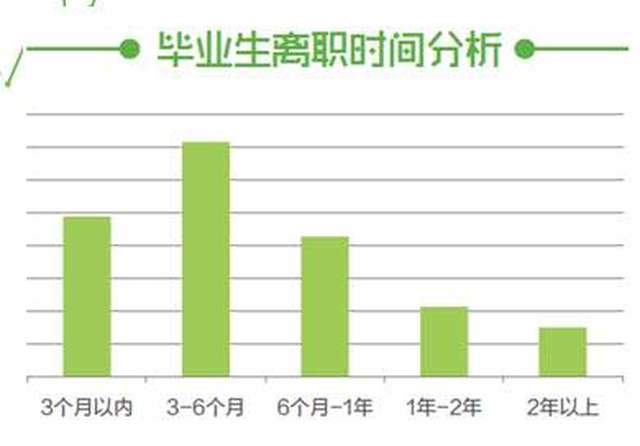 待岗期间是否计入工作年限及对职业生涯影响解析