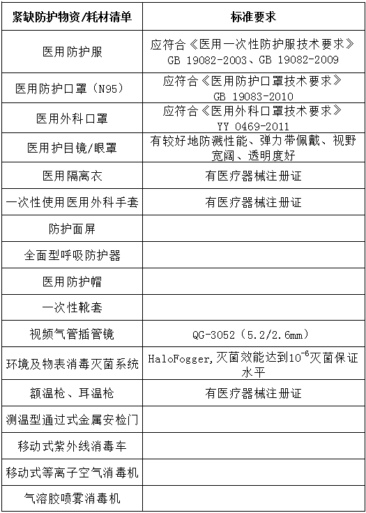 律师协助工伤认定：专业申请流程与个人办理效率对比分析-律师帮忙工伤认定怎么收费