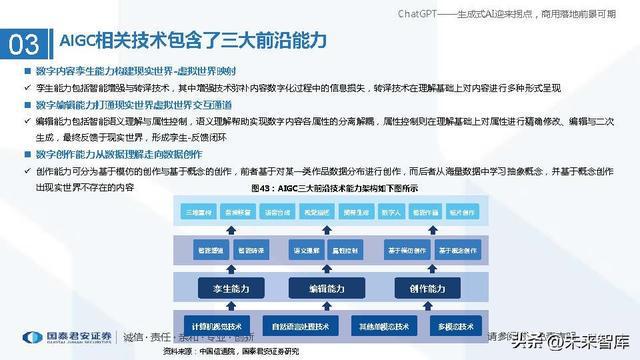 ai给创作者的建议