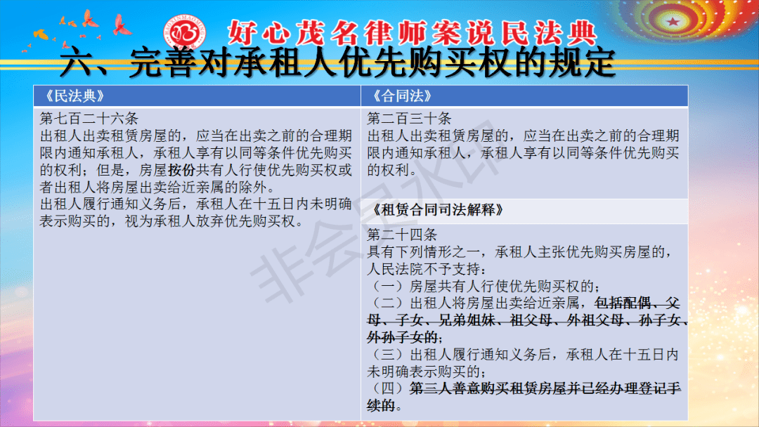 全面解读：工伤认定的法律标准与律师专业要求解析