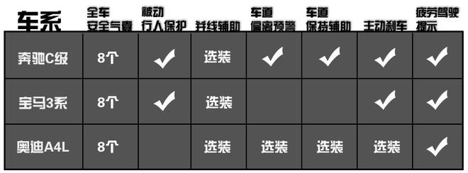 全面解析汽车特性与选购指南：涵性能、外观、安全与维护全方位信息