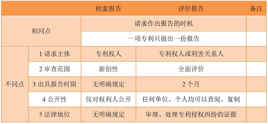 工伤未认定情况下如何提起赔偿诉讼：起诉流程与法律要点解析