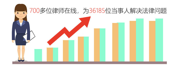 律师协助工伤认定：效率对比与个人申请的优势分析