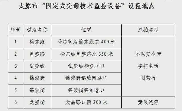 州市铜山区认定工伤：电话咨询、程序详解及鉴定标准