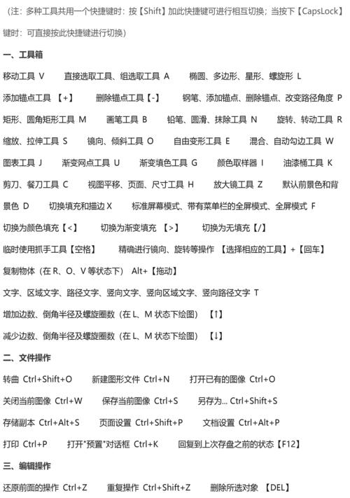 ai缩放工具快捷键及位置、操作方式与缩小方法详解