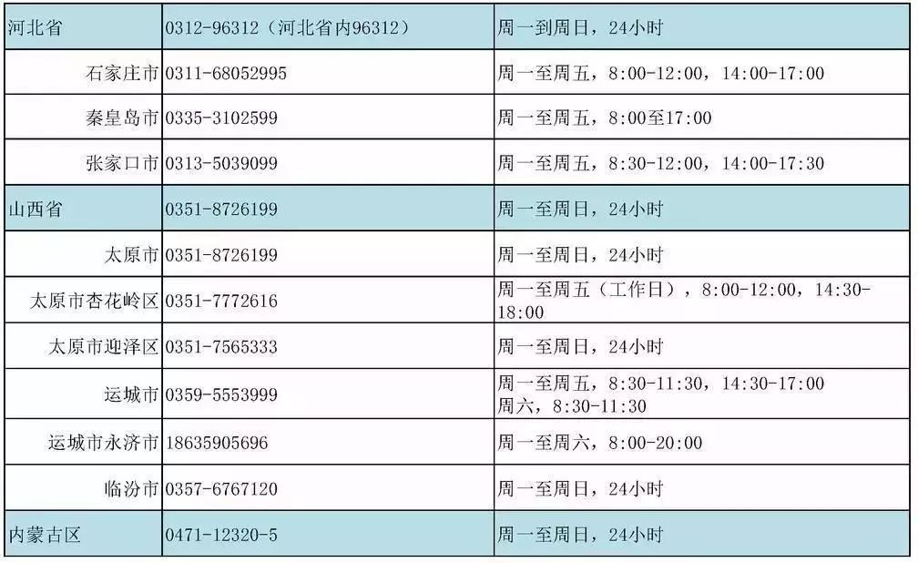 '州工伤认定与咨询热线电话查询指南'