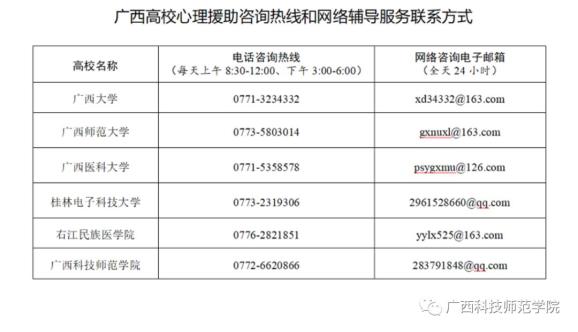 '州工伤认定与咨询热线电话查询指南'