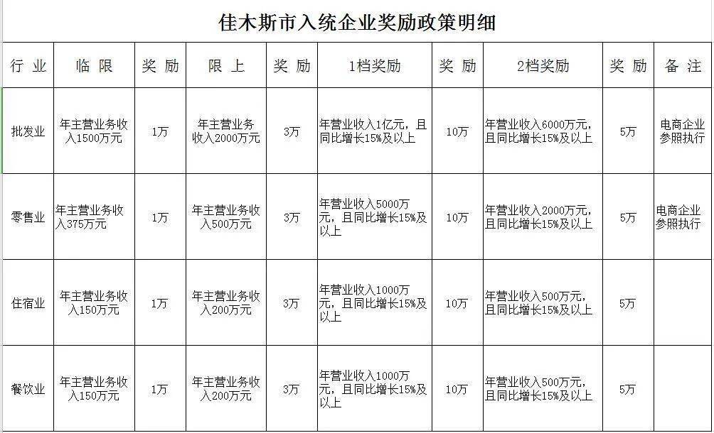 州市工伤赔偿政策及申报流程详解