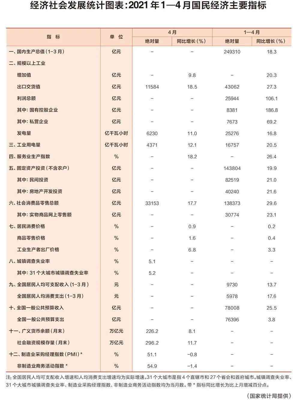 2023年州地区工伤伤残等级赔偿标准及详细计算方法解析