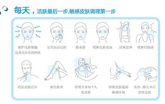 理肤泉全系列产品使用指南：完整步骤与适用方法解析