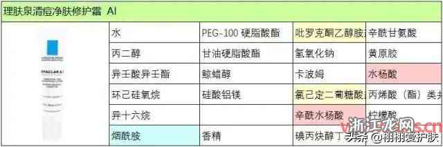 理肤泉全系列产品使用指南：完整步骤与适用方法解析