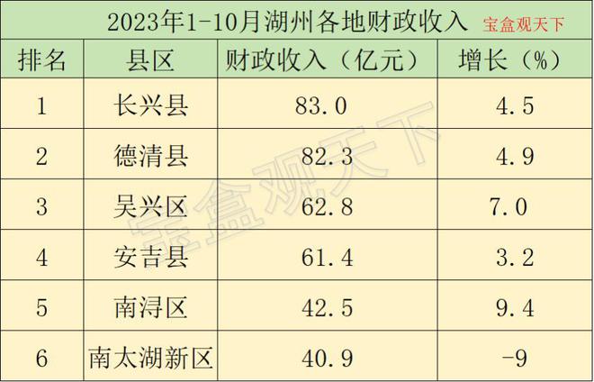 2023年州地区工伤赔偿最新标准与详细解读