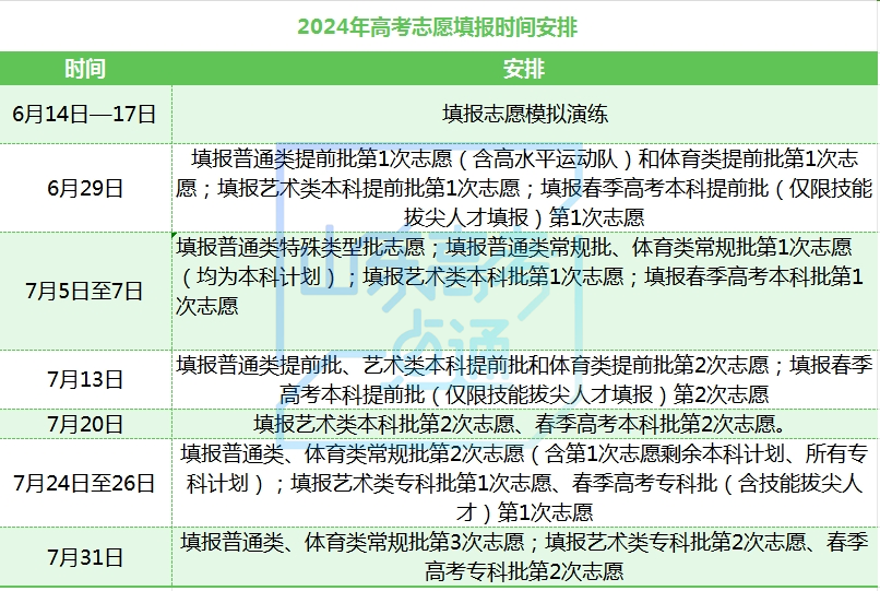 州工伤认定完整流程指南：从申请到赔偿的时间节点与所需材料详解