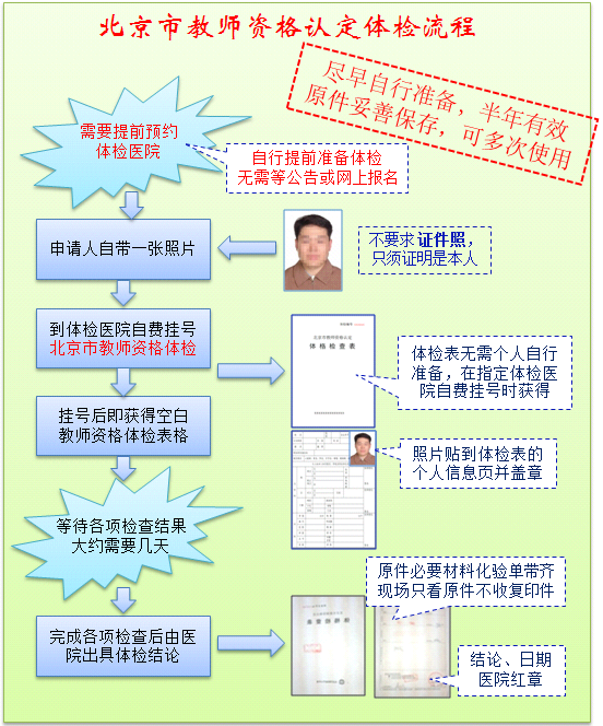 州工伤鉴定程序：完整流程、中心地址及常见问题一览