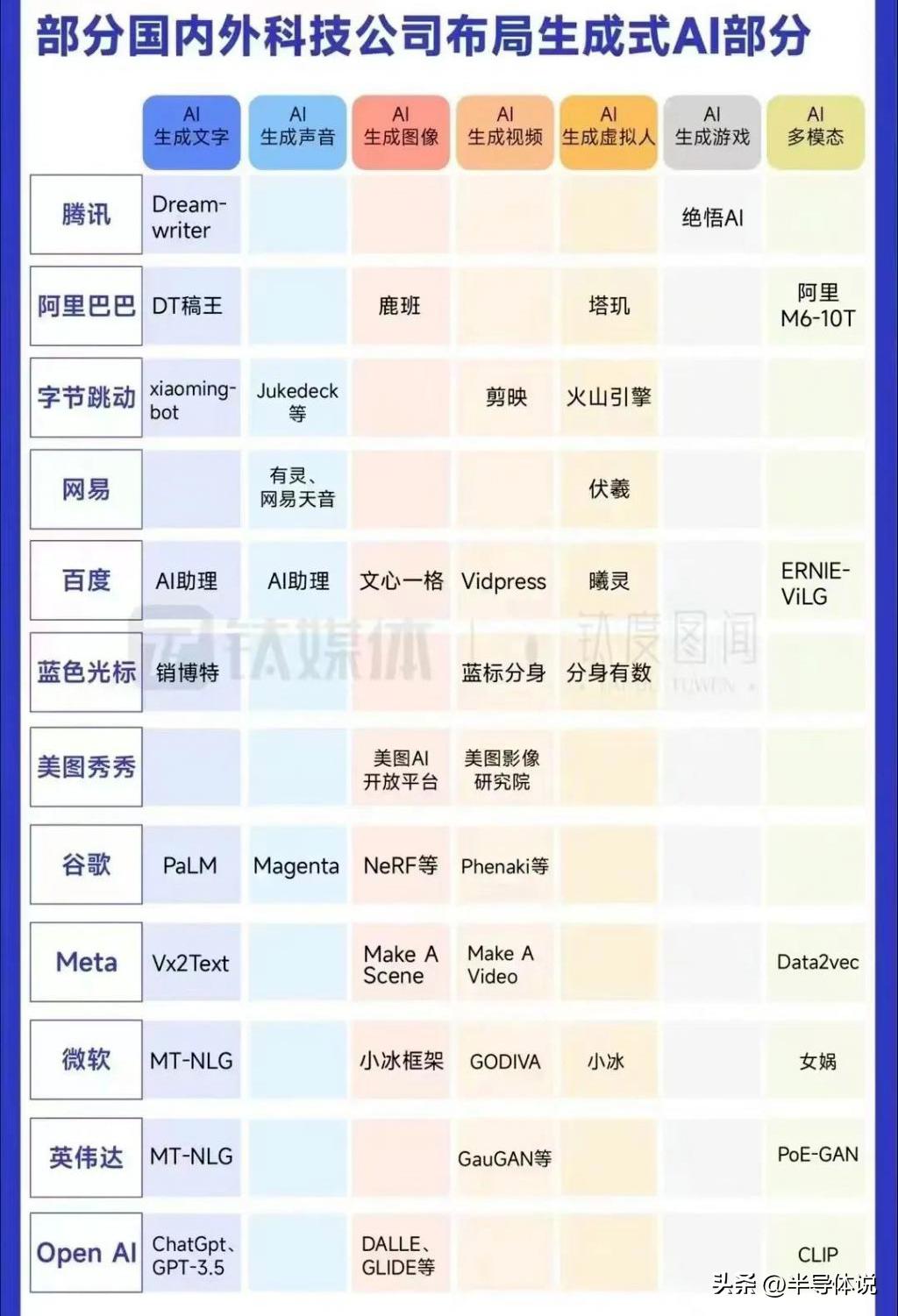 官方ai文案脚本怎么写