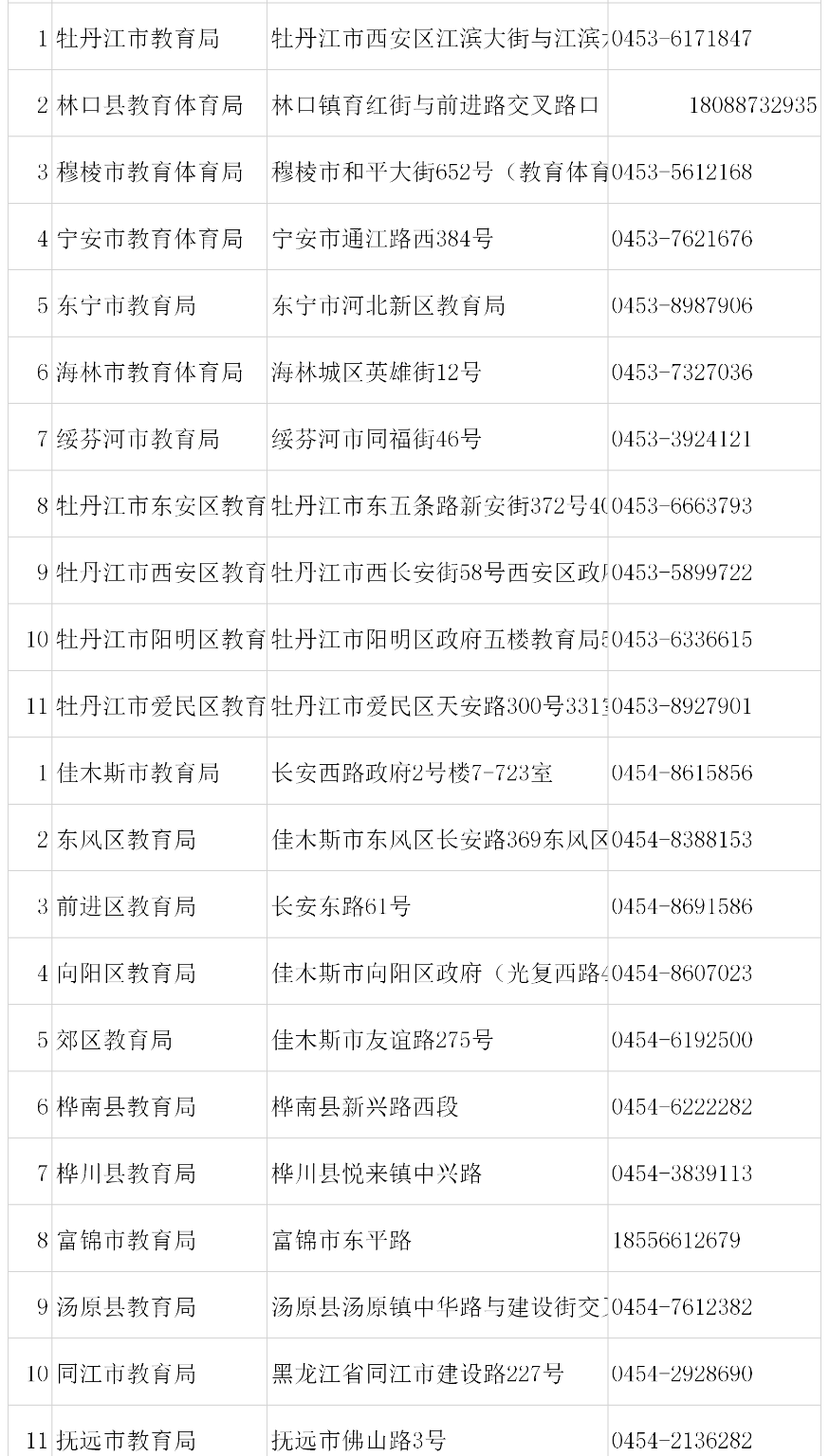 州认定工伤需要什么材料和证件：工伤认定程序及鉴定所需材料一览