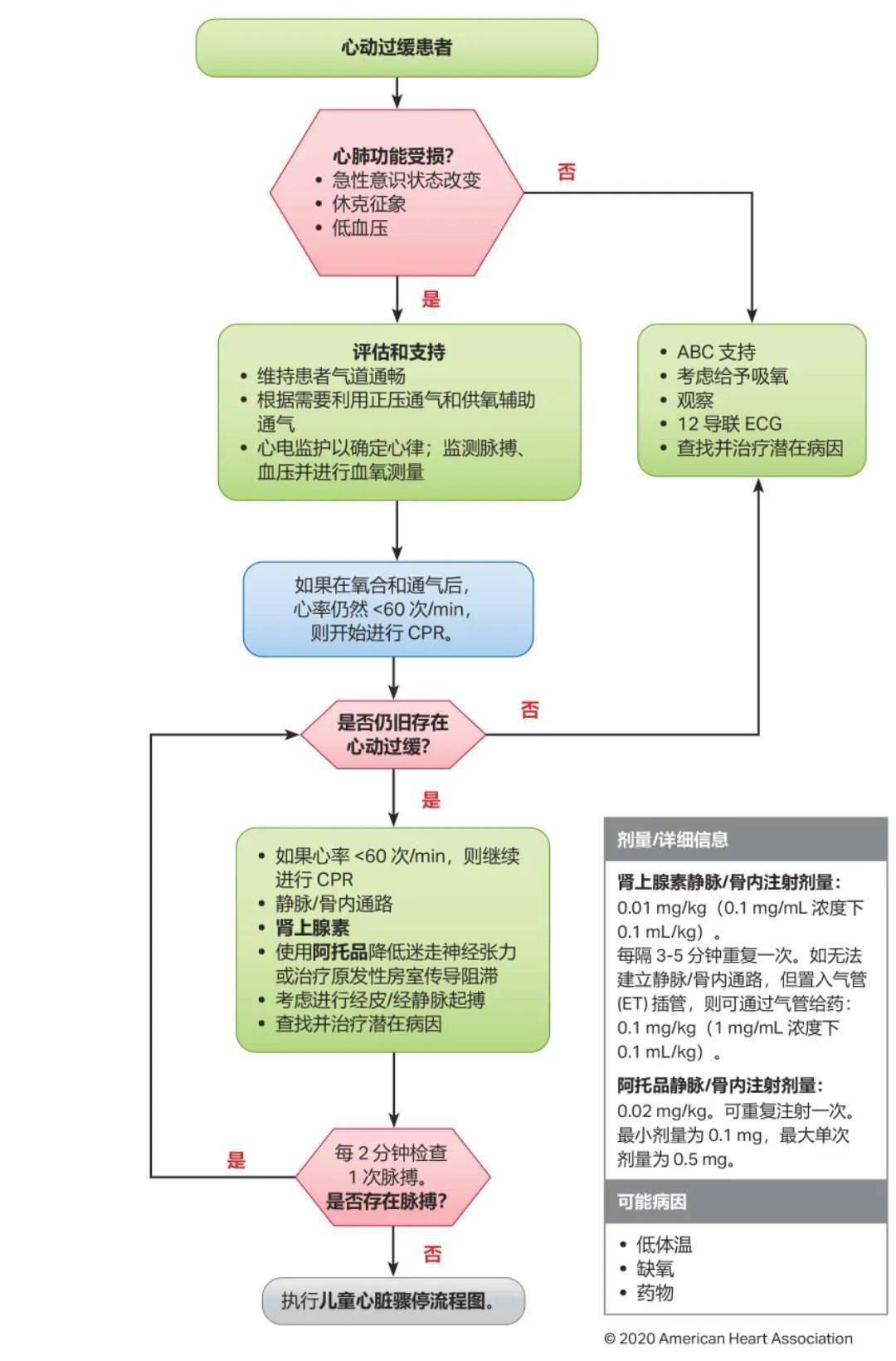 尘肺病患者如何办理工伤认定及索赔流程指南