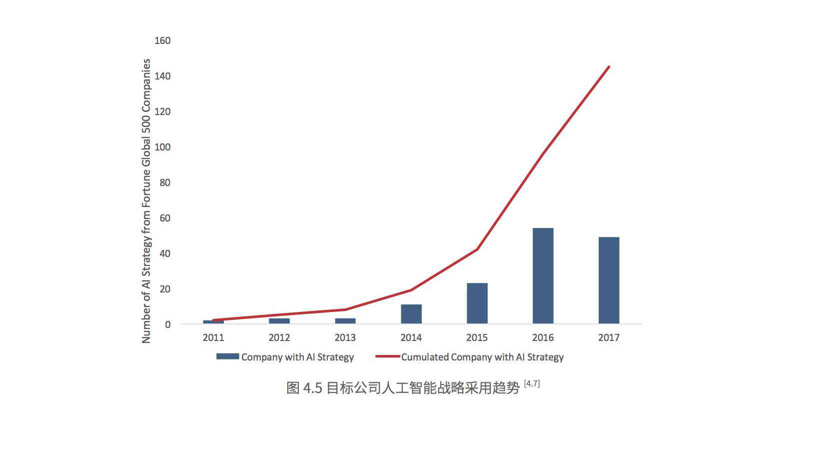 智能AI市场调研报告生成工具：全方位解决用户调研需求与数据分析挑战