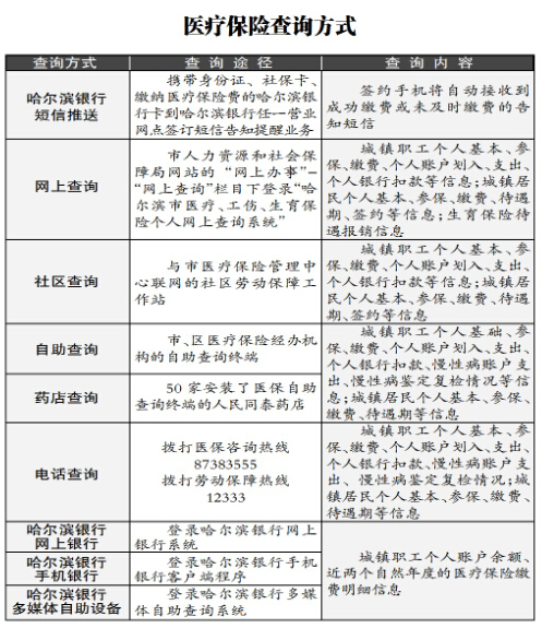 破伤风算工伤保险吗：破伤风能否报销及报销流程详解