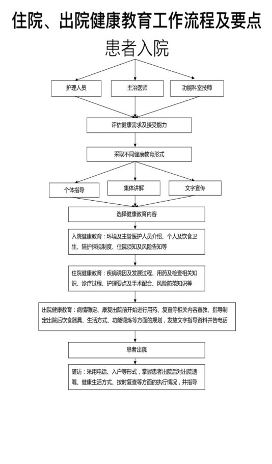 癌症认定为工伤后的赔偿标准与完整理赔流程解析