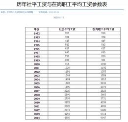 工伤微伤赔偿标准及认定后具体赔偿流程解析