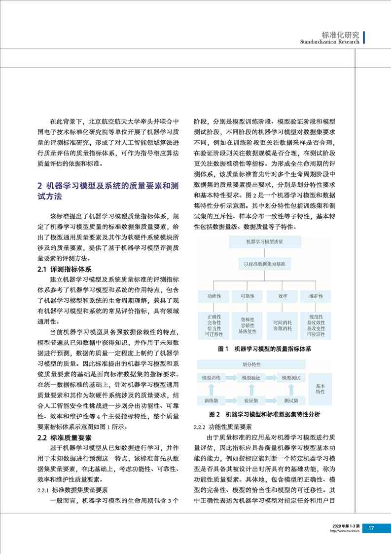 人工智能设计课程心得体会：学总结、应用技巧与未来发展展望