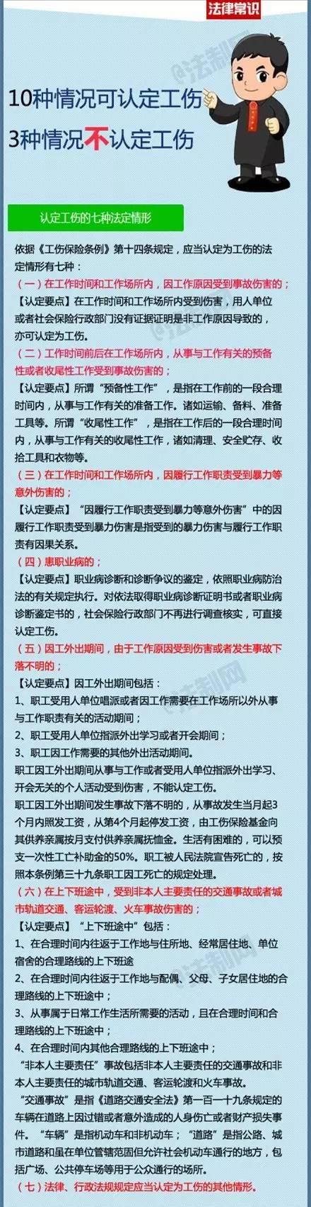 微信聊天记录在工伤认定中的法律效力与使用指南：全面解析与应用案例