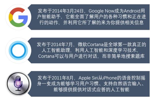 人工智能助您轻松打造简易问题文案攻略