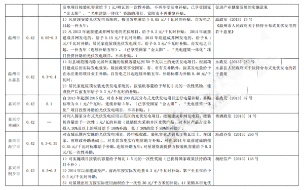 德阳认定工伤赔偿标准表：最新补助标准与详细表格汇总