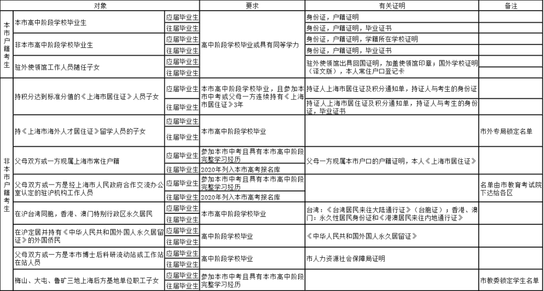 德阳市工伤赔偿标准：2019-2023最新赔偿数额一览