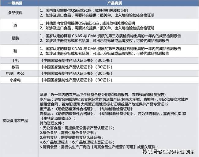 德阳市工伤赔偿标准：2019-2023最新赔偿数额一览