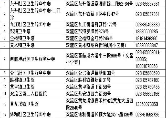 德阳市工伤赔偿标准：2019-2023最新赔偿数额一览