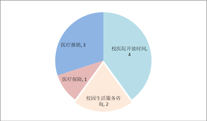 心境障碍治疗现状与可能性探究：全面解读疾病管理与治愈前景