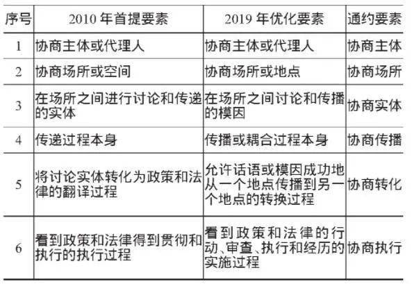 心境障碍治疗现状与可能性探究：全面解读疾病管理与治愈前景