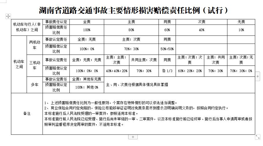 心境障碍工伤认定与赔偿金额详解：涵鉴定标准、赔偿项目及计算方法