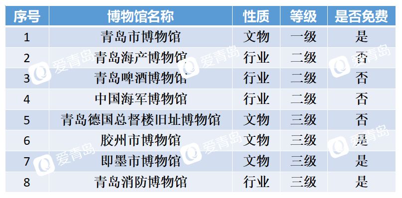 心境障碍归类为几级精神残疾等级