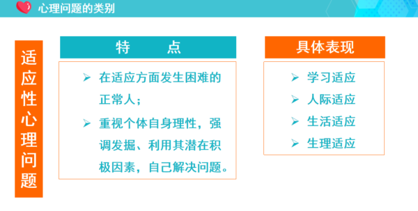 探究心境障碍的严重性及其对生活的影响：全面了解与应对策略