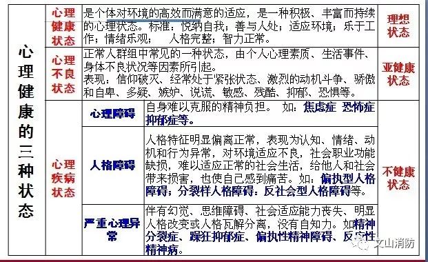 探究心境障碍的严重性及其对生活的影响：全面了解与应对策略