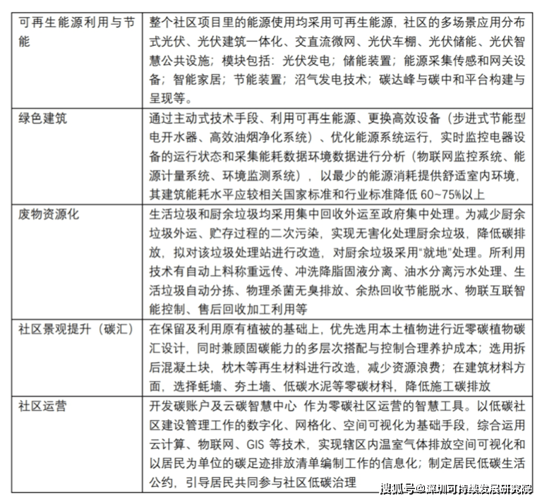 心肌劳损情况下能否被认定为工伤：法律条款与实际案例分析