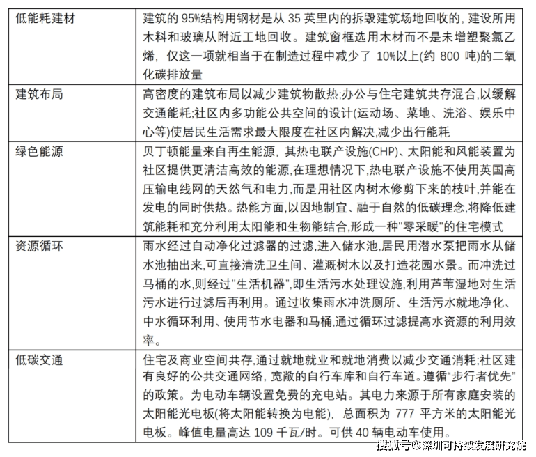 心肌劳损情况下能否被认定为工伤：法律条款与实际案例分析