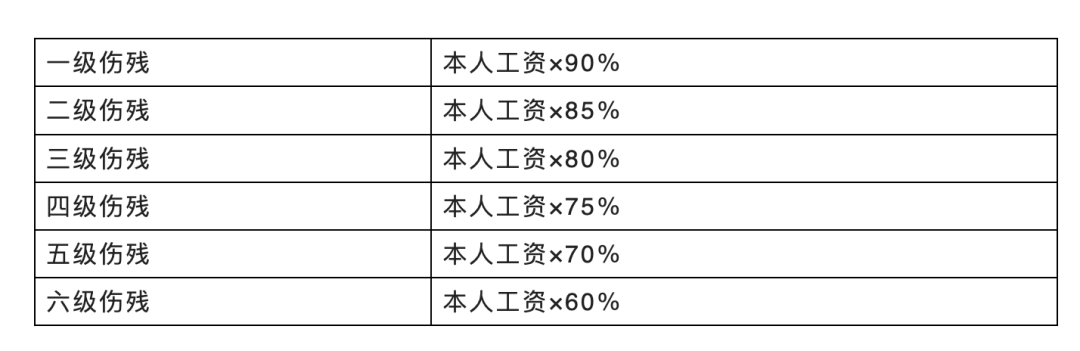 工伤认定：心肌炎是否合工伤标准探讨