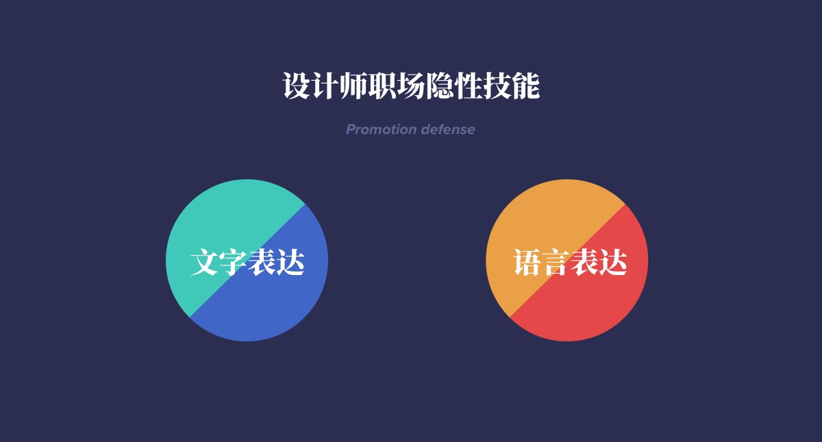 答辩用什么软件：全面对比选择与使用指南