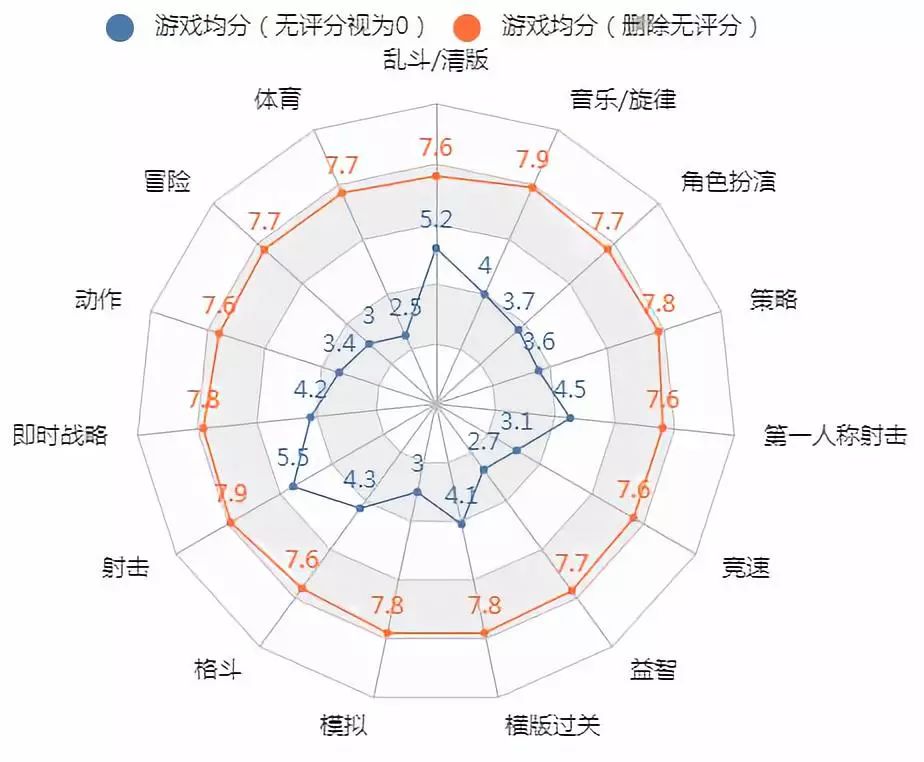 心肌炎与心肌病的区别及关联：全面解析两者的关系与分类