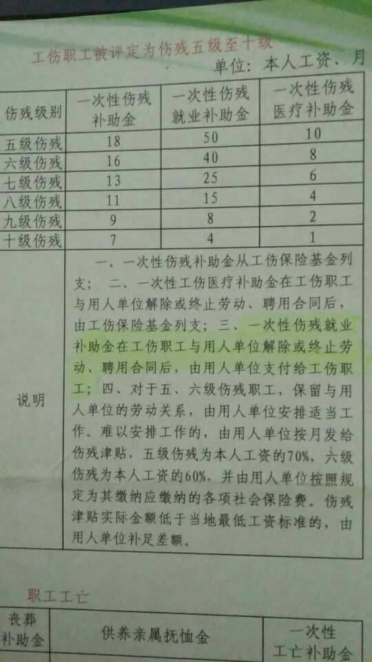 心肌炎认定工伤吗能赔偿吗