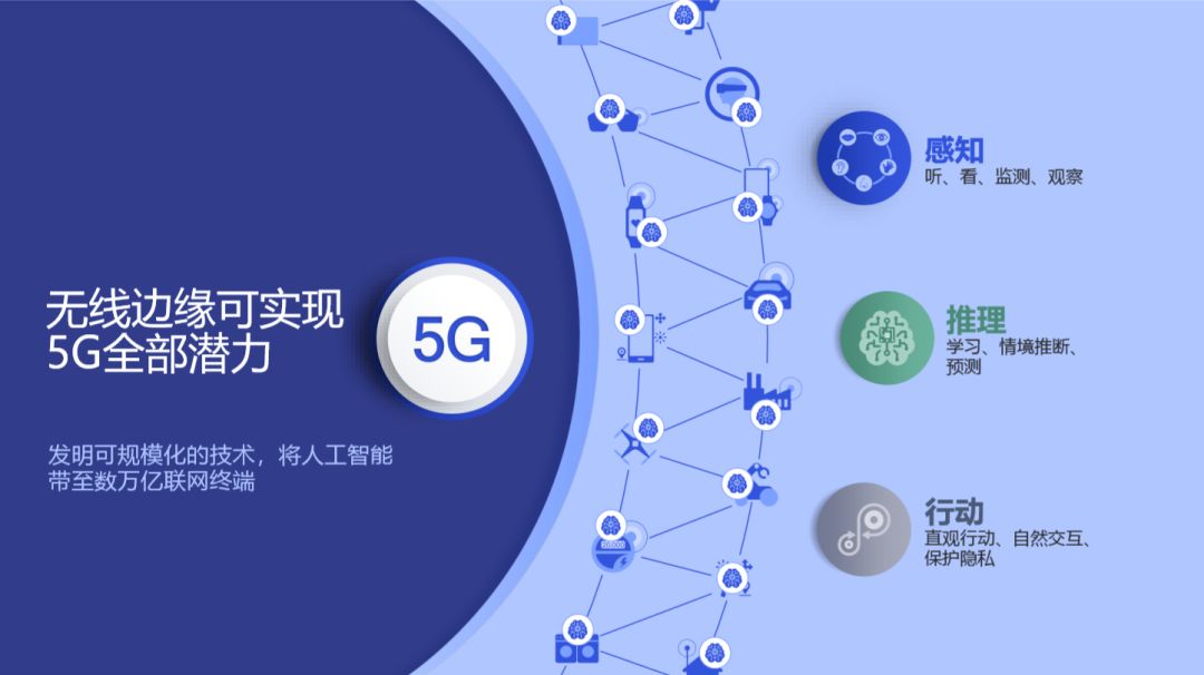 利用AI智能技术高效撰写文案：实现在线赚钱新途径