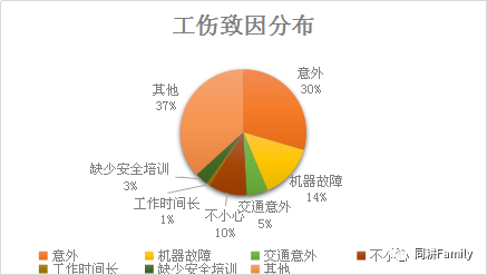 心肌病能否作为工伤认定的依据及相关影响分析