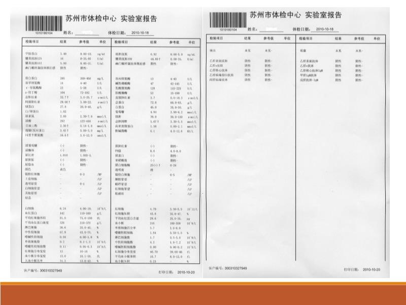 深入解读体检报告：关键指标与健警报一览