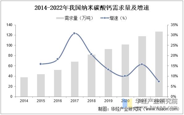 AI 行业全景调研：深入分析应用现状、发展趋势与市场潜力