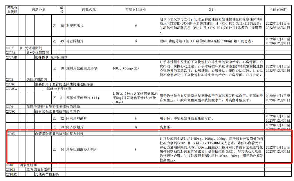 心脏病工伤认定标准与案例分析：如何判断心脏病是否合工伤条件